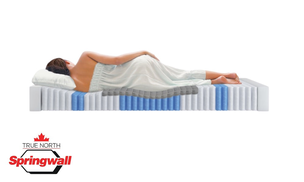 Springwall® True North Elite Chiropractic® Gros-Morne Matelas hybride à fermeté moyenne