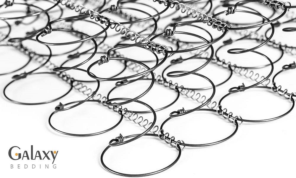 Matelas Galaxy Rest-O-Pedic à sommier européen à fermeté moyenne