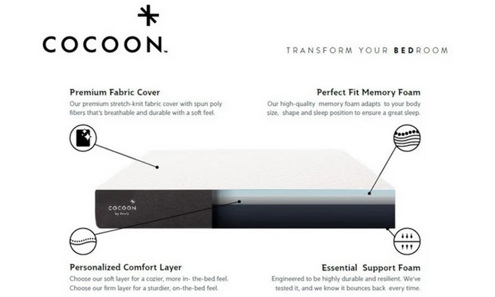Materasso in memory foam Sealy® Cocoon™ da 10" in scatola