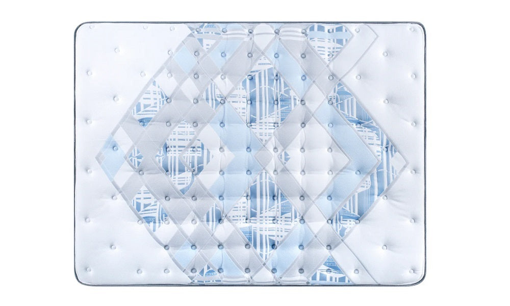 Matelas Sealy Posturepedic® Plus Kaleb Euro Top, moelleux