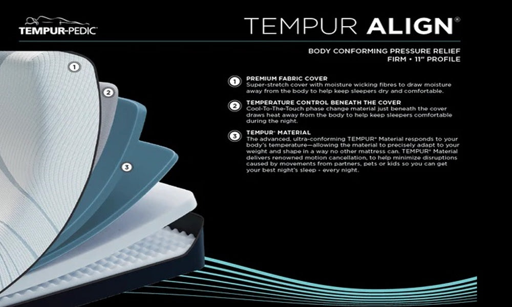 Matelas TEMPUR-PEDIC® Tempur-Align™ 2.0 Orange 11" en mousse à mémoire de forme ferme