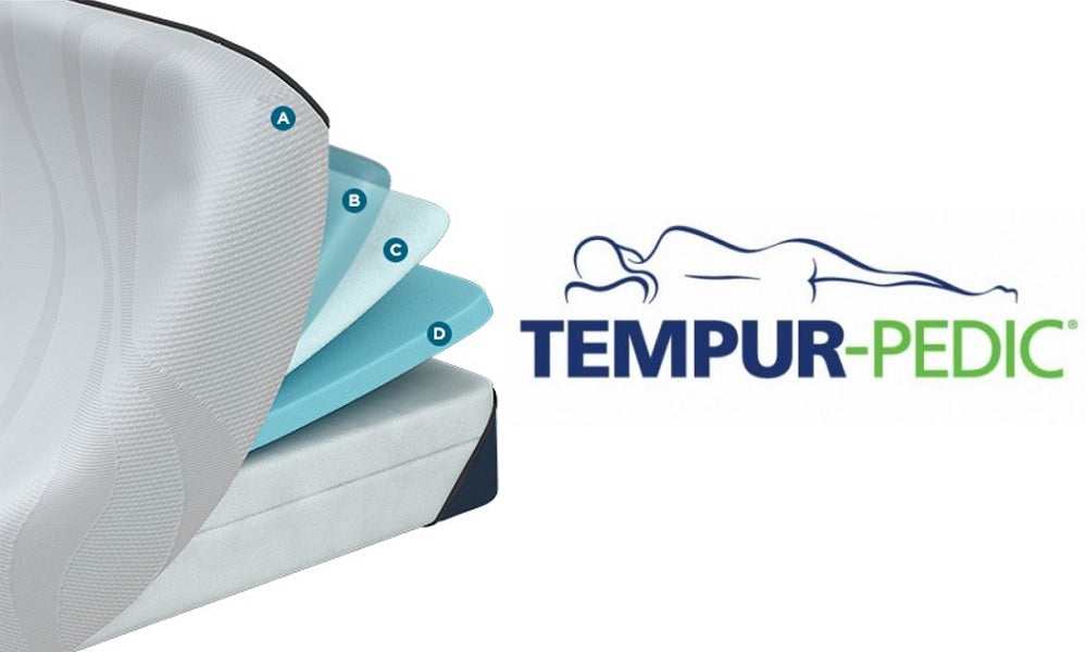 Materasso in memory foam TEMPUR-PEDIC® Tempur-Align™ 2.0 Teal da 10" di media grandezza