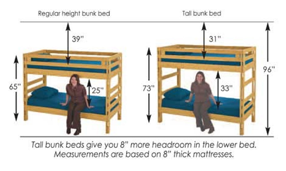 Canadian Made Solid Wood Bunk Bed - Double over Double - Classic | Brindle | Cloud | Espresso | Graphite | Storm