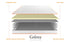 Galaxy Alpine Medium Tight Top Mattress