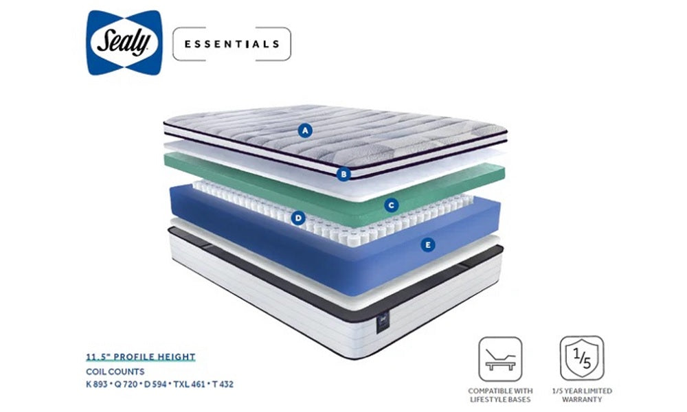 Sealy® Essentials Firm Euro Top Mattress