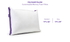 The Polysleep Pillow
