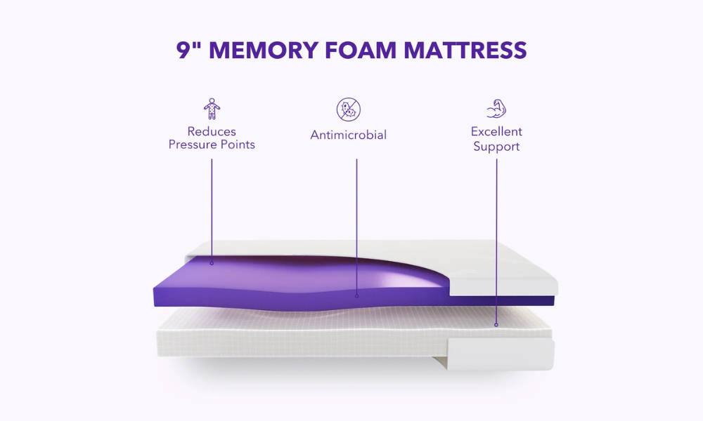The Sierra 9" Semi Firm Mattress