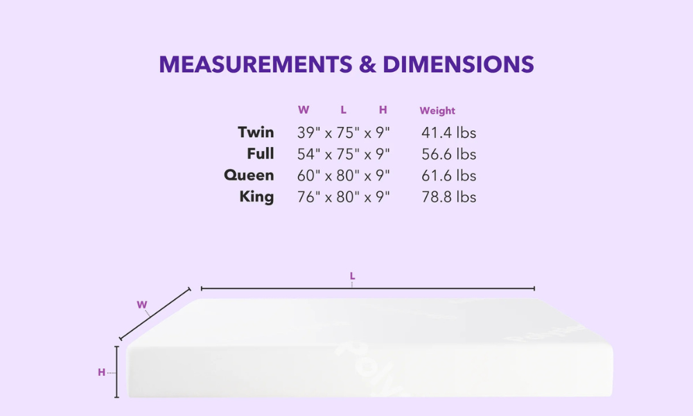 The Sierra 9" Semi Firm Mattress