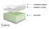 Galaxy Dawn Medium Tight Top Foam Mattress